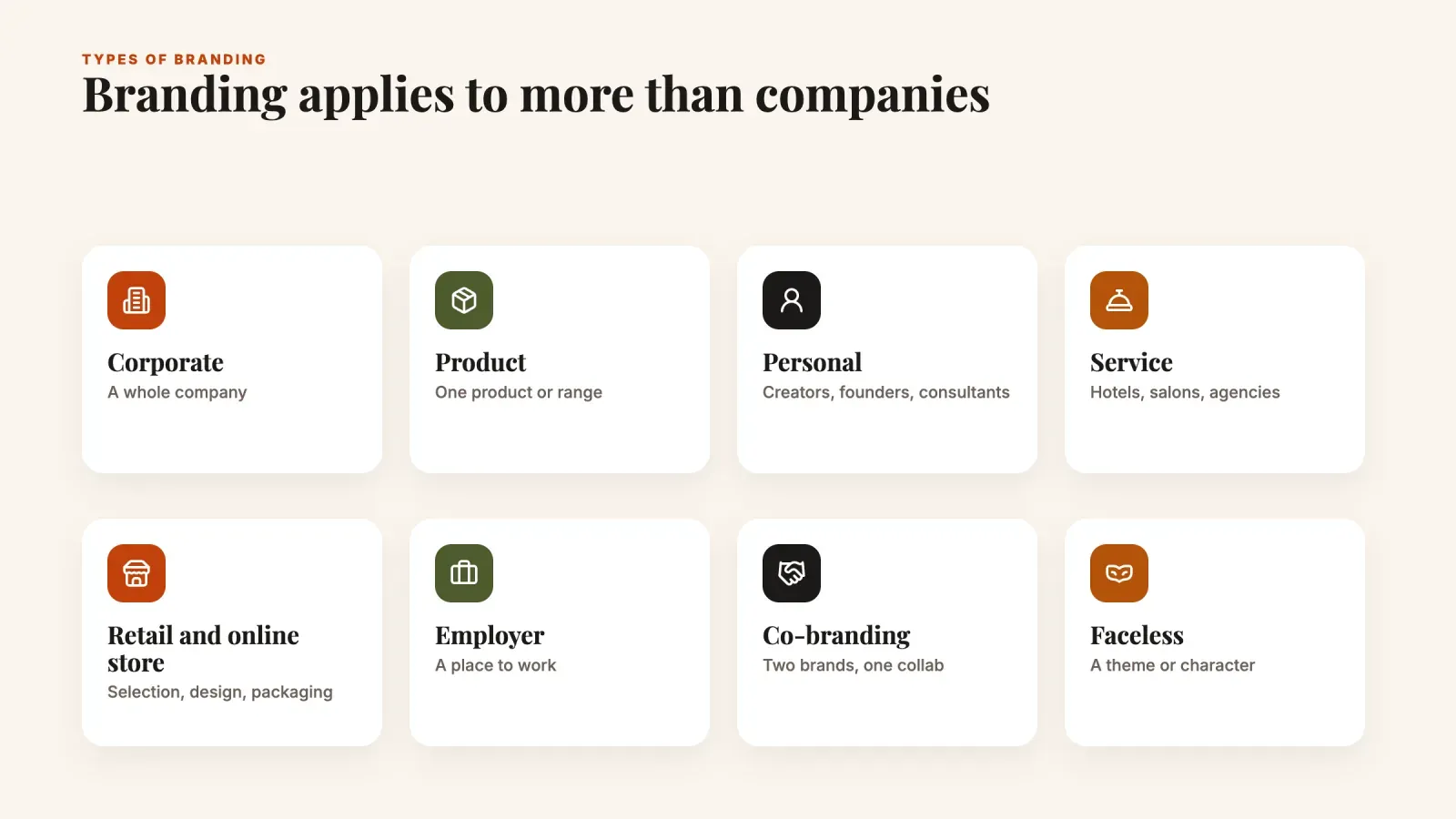 Eight types of branding, corporate, product, personal, service, retail and online store, employer, co-branding and faceless