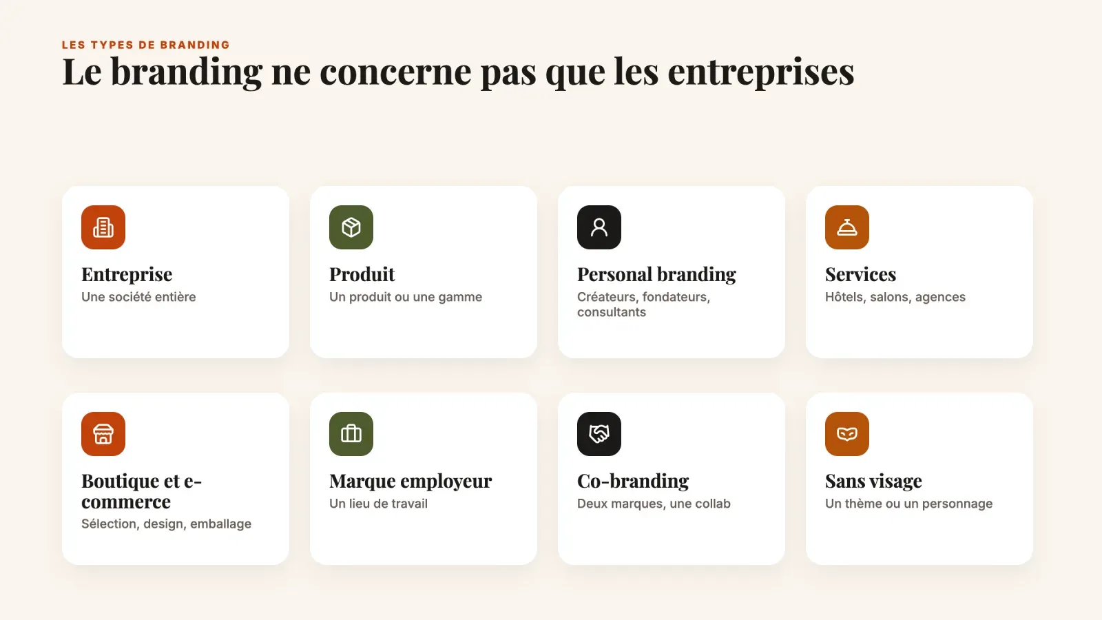Huit types de branding, entreprise, produit, personal branding, services, boutique et e-commerce, marque employeur, co-branding et sans visage