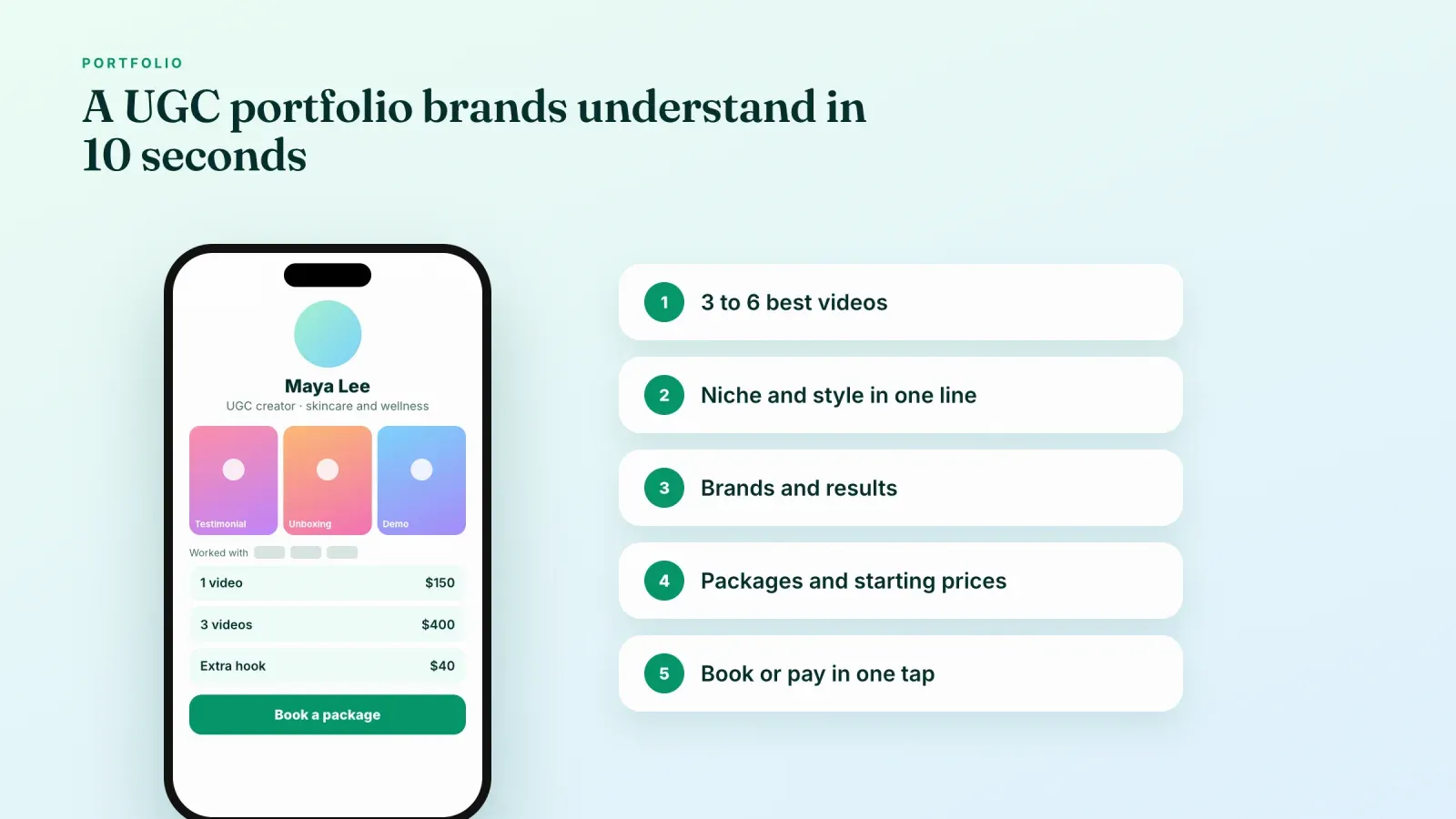 Phone showing a UGC portfolio page with sample videos, brands, three packages with prices and a book button, next to five portfolio essentials