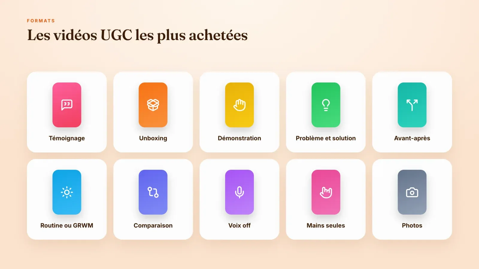 Dix formats UGC achetés par les marques, témoignage, unboxing, démonstration, problème et solution, avant-après, routine, comparaison, voix off, mains seules et photos
