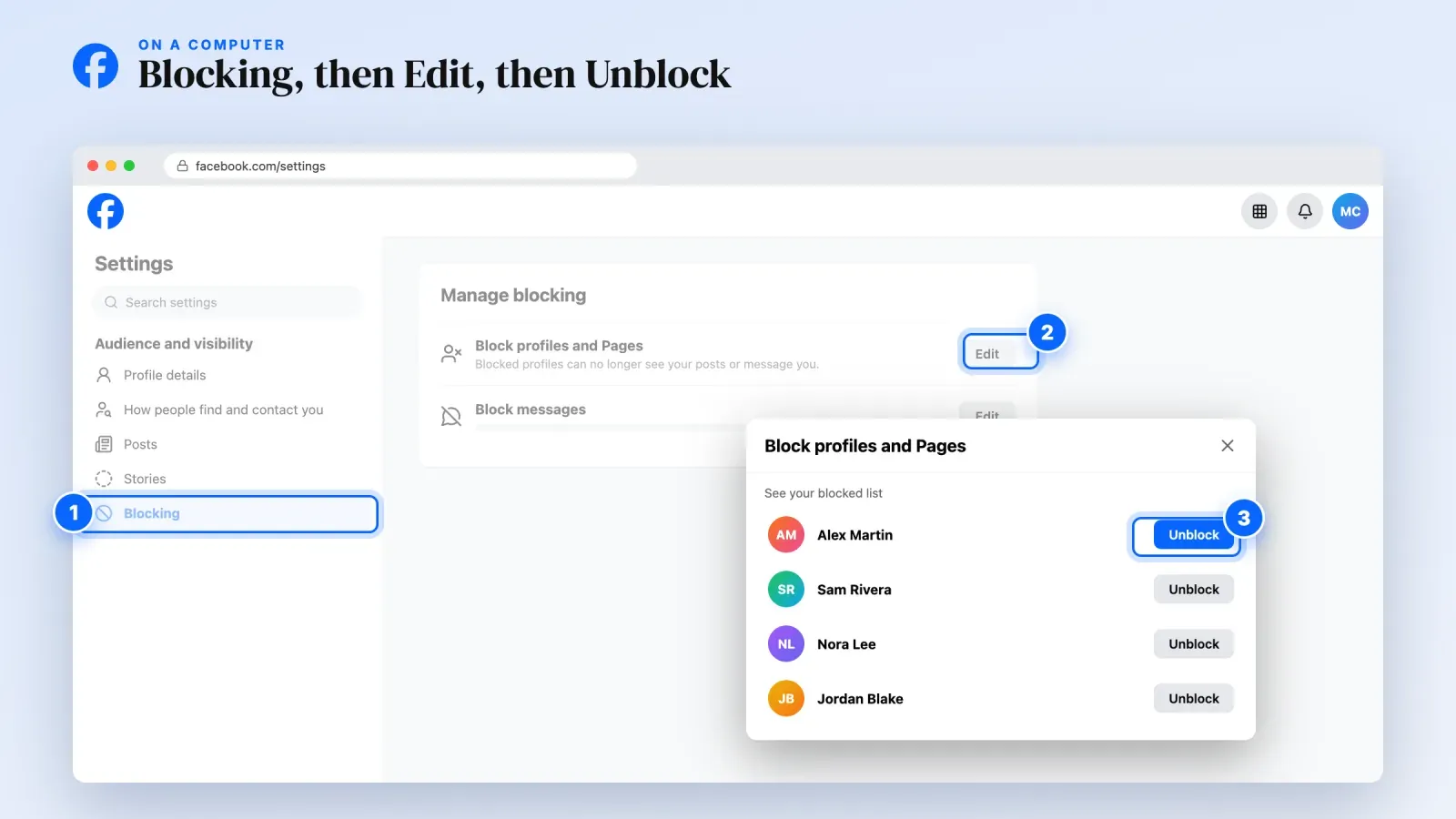 Facebook settings on a computer with Blocking selected in the left column, Edit next to Block profiles and Pages and the blocked list with Unblock buttons