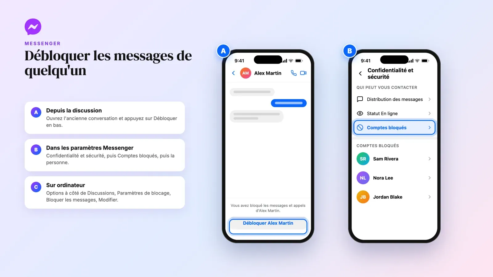 Deux écrans Messenger pour débloquer les messages, le bouton Débloquer en bas d'une ancienne discussion et Comptes bloqués dans Confidentialité et sécurité, avec trois méthodes