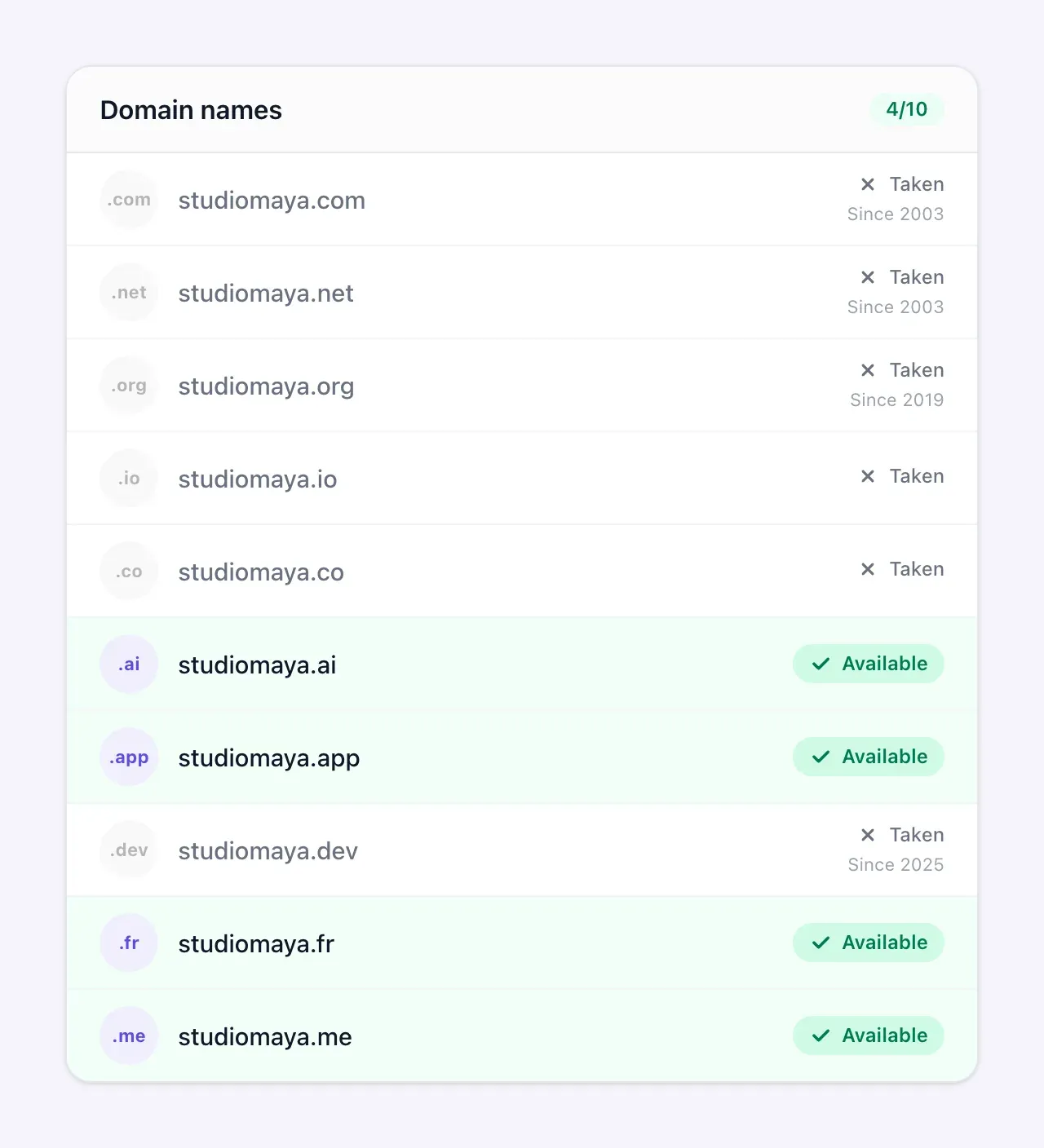 Domain name results of the username checker with available extensions and the registration year of taken ones