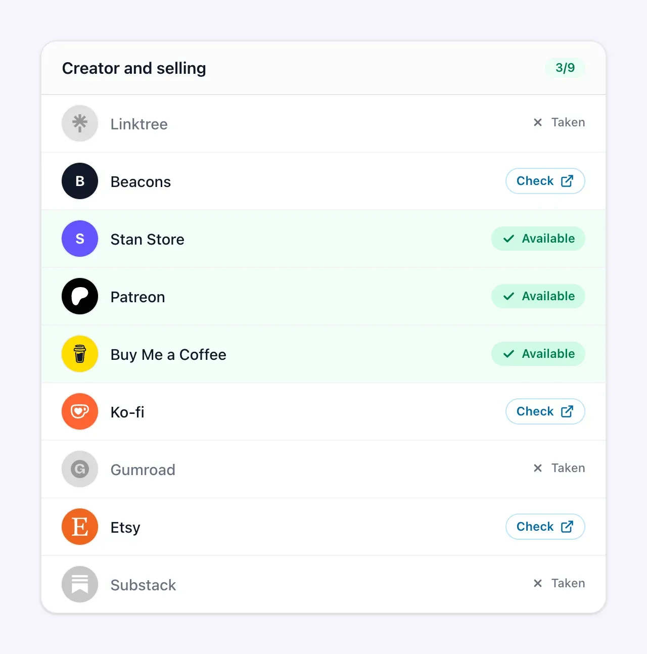 Creator and selling platforms in the username checker with available names and sites to check by hand