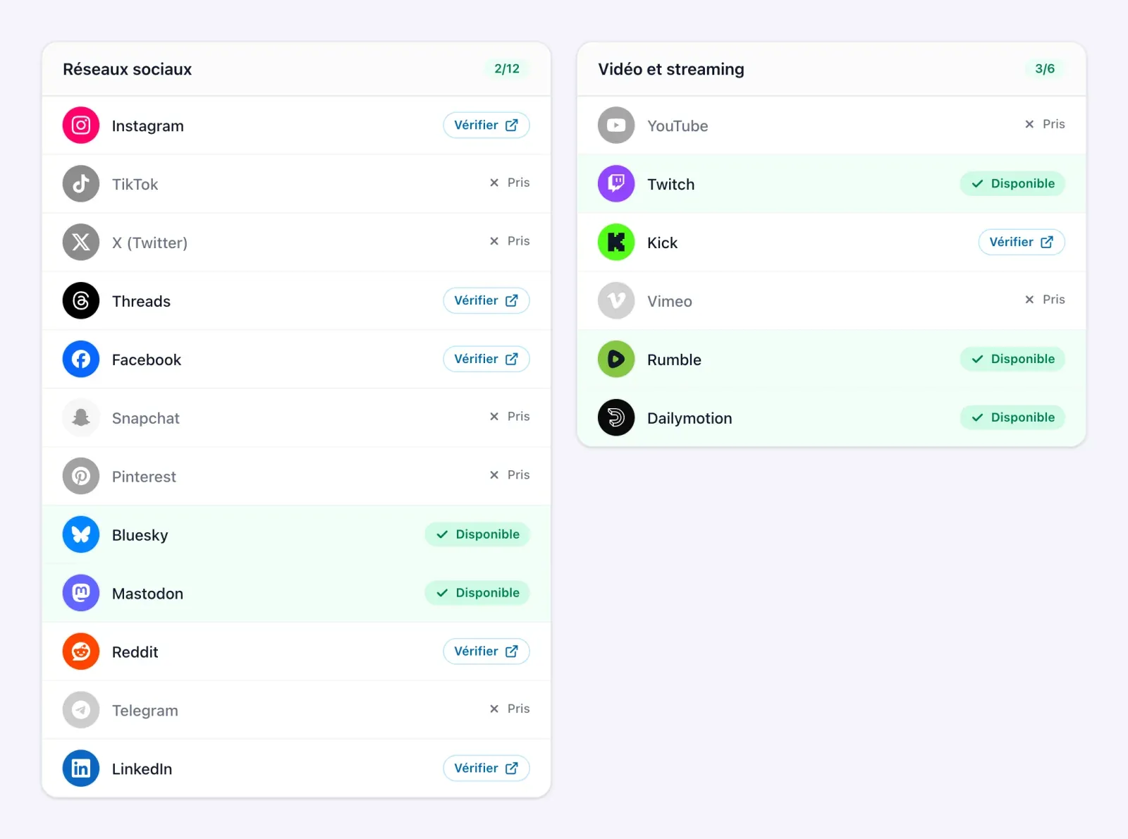 Groupes réseaux sociaux et vidéo du vérificateur de pseudo avec les noms disponibles et pris