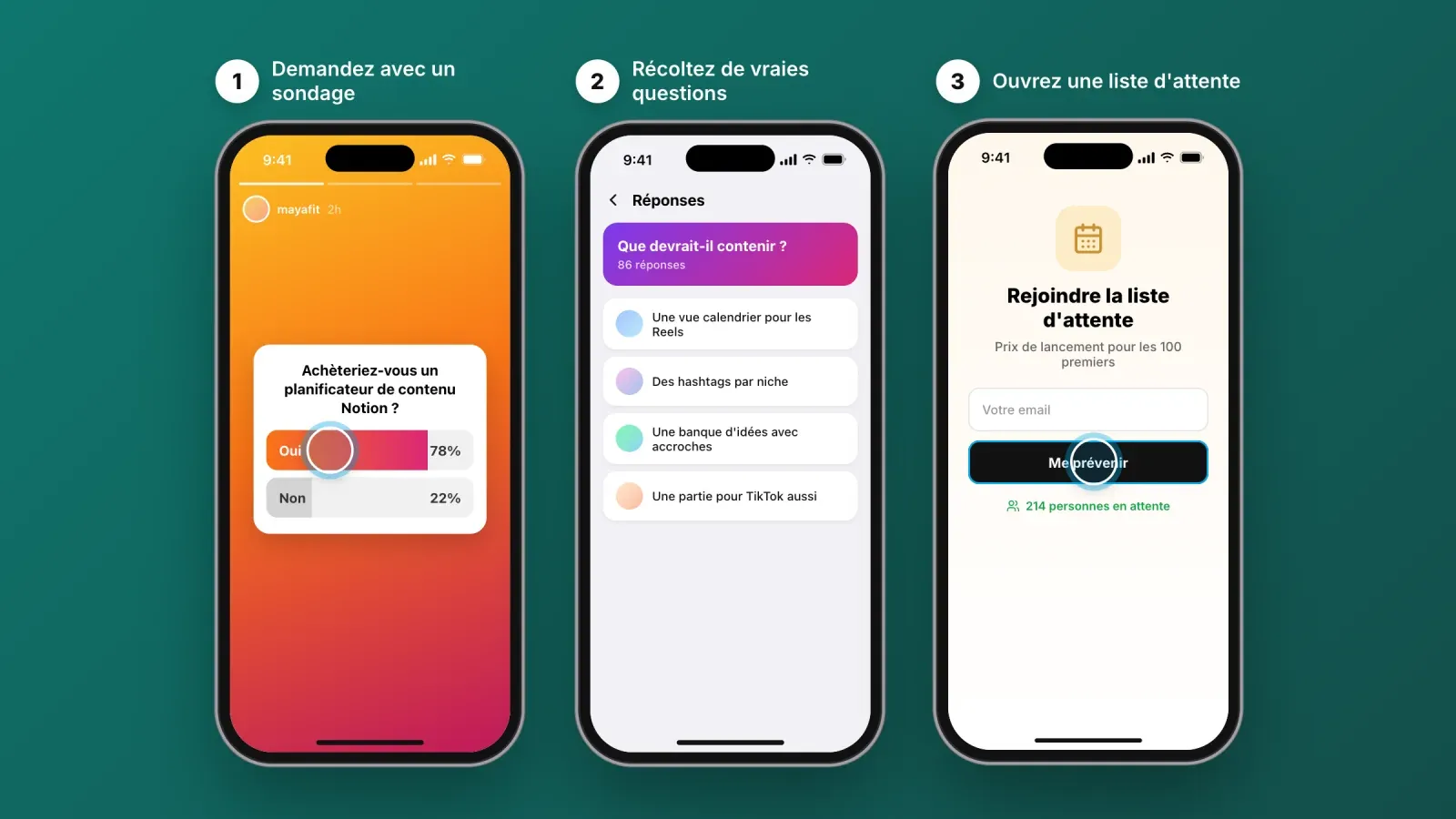 Trois étapes pour valider un produit digital, un sondage en Story Instagram avec 78 % de oui, une liste de réponses de l'audience et une page de liste d'attente avec 214 inscrits
