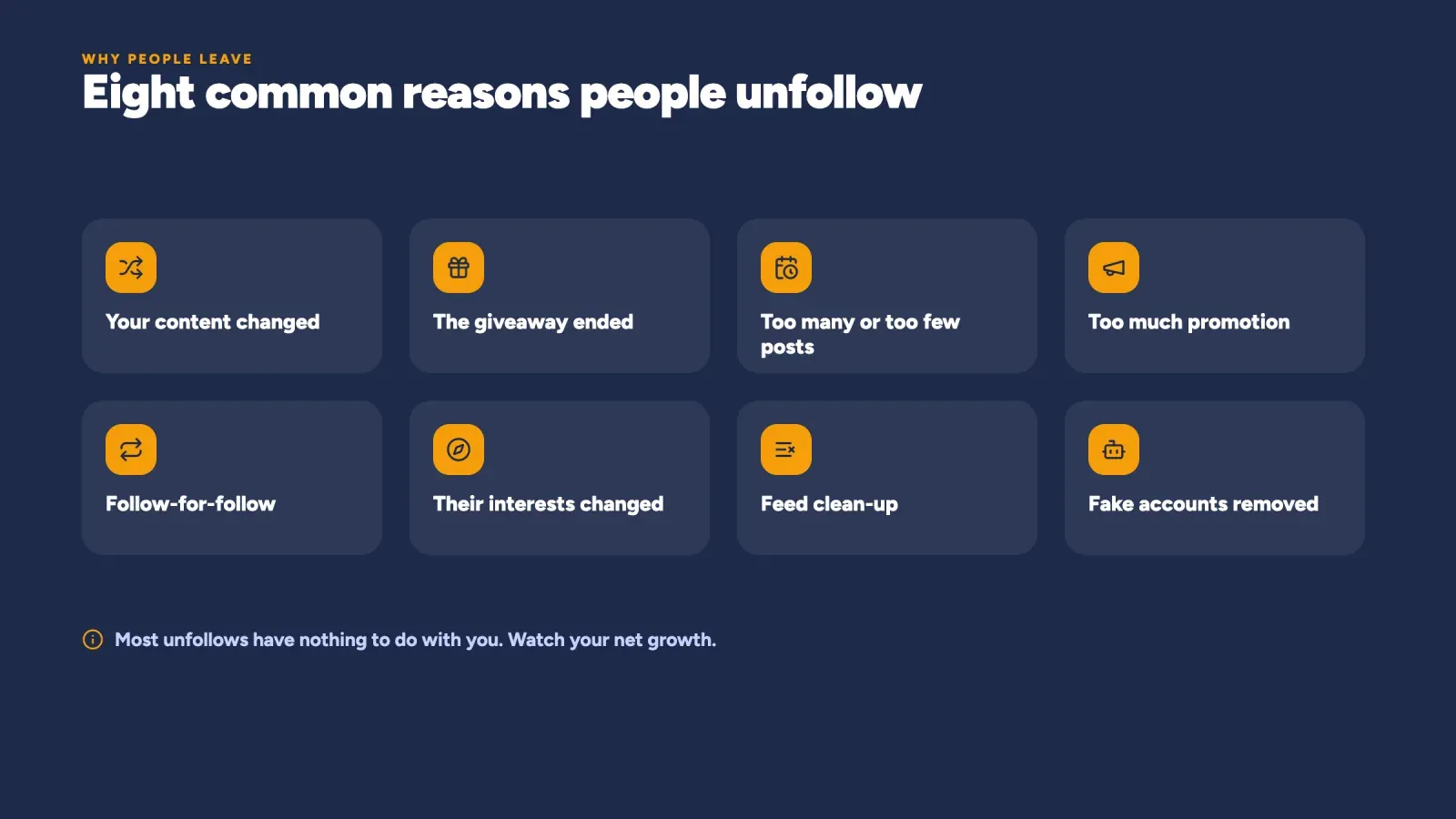 Eight common reasons people unfollow on Instagram, from changed content and ended giveaways to feed clean-ups and fake account removals