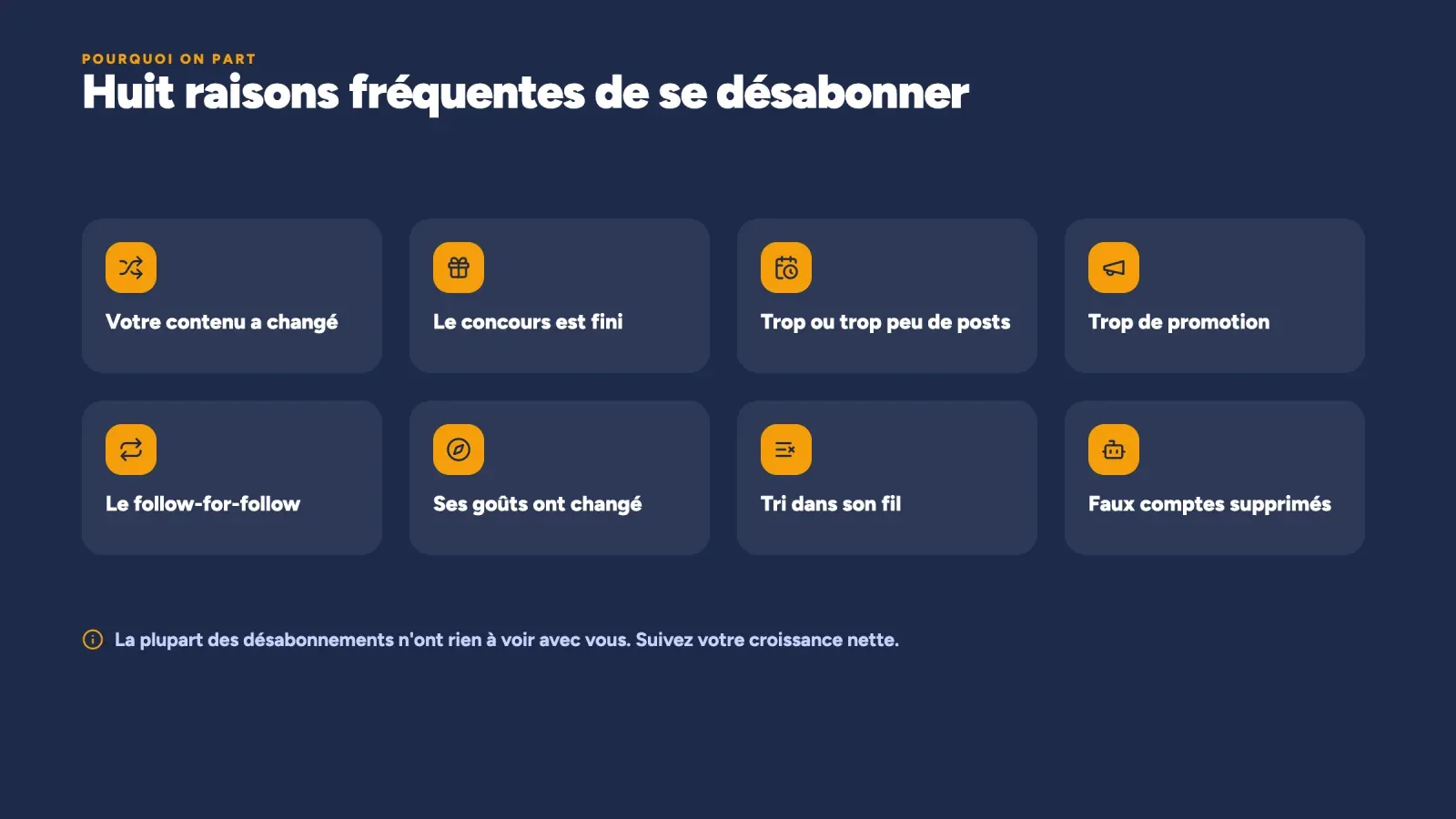 Huit raisons fréquentes de se désabonner sur Instagram, du contenu qui change et des concours terminés au tri du fil et à la suppression de faux comptes