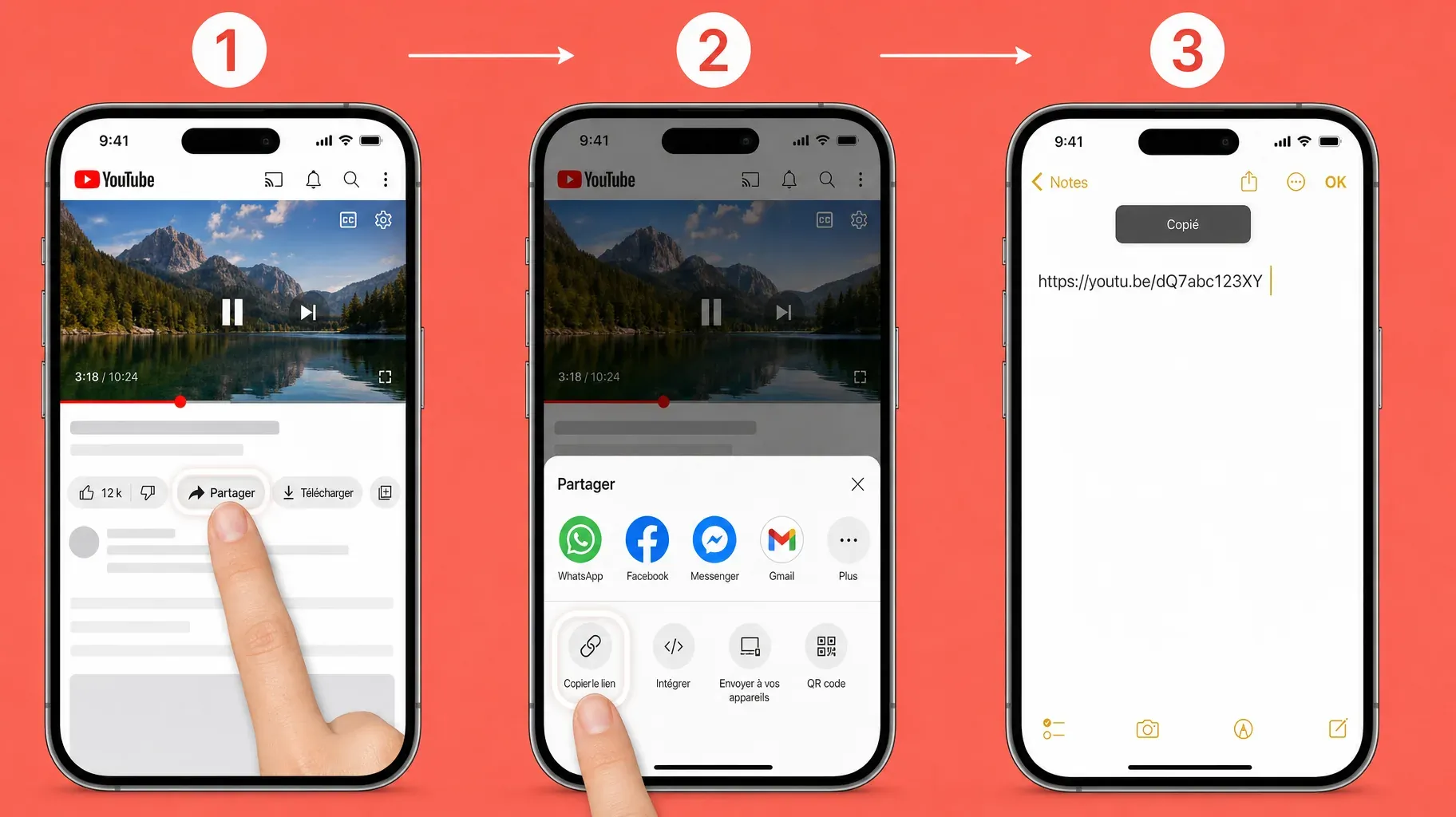 Trois étapes dans l'application YouTube pour copier le lien d'une vidéo, toucher Partager sous la vidéo, toucher Copier le lien, puis coller le lien youtu.be dans Notes