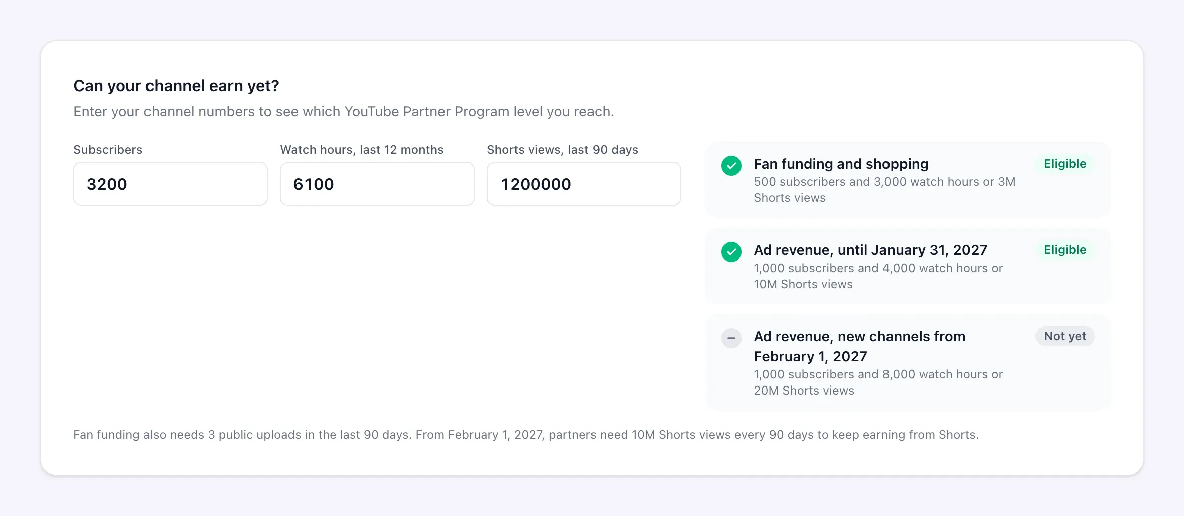 YouTube Partner Program check of the calculator with subscribers, watch hours and Shorts views and three eligibility results
