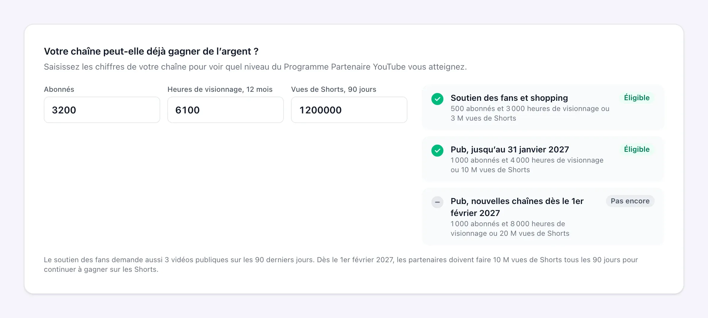 Vérification du Programme Partenaire YouTube dans le calculateur avec abonnés, heures de visionnage, vues de Shorts et trois résultats d’éligibilité